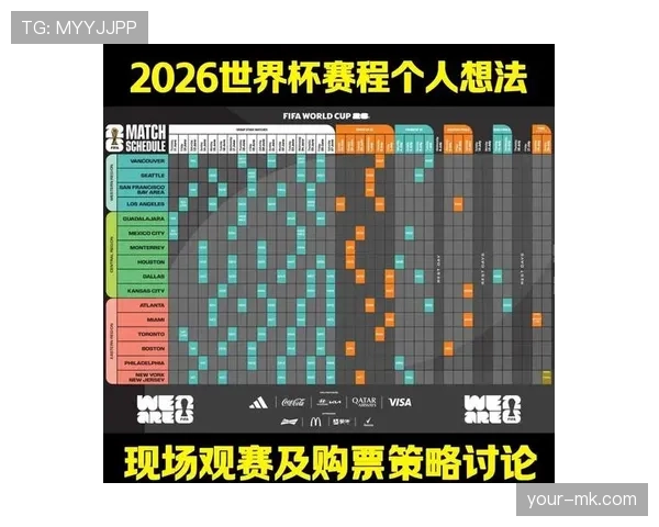 法国队2026世界杯赛程前瞻：小组赛对手与出线形势分析