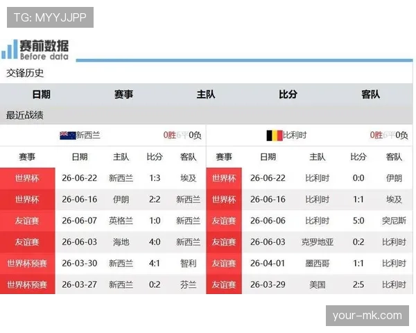 比利时5-1新西兰：世界杯G组末轮战报